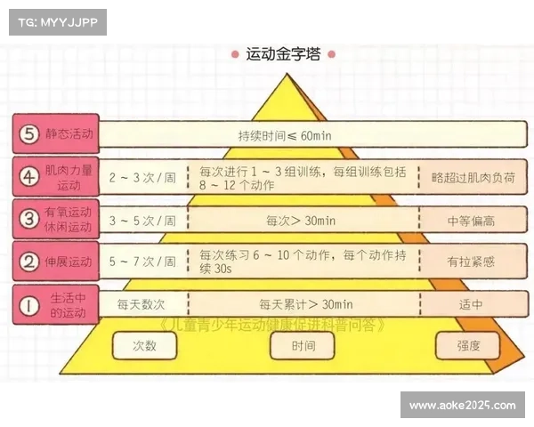 青少年体育赛事分级制度缺失与过度训练现象的深层次原因分析